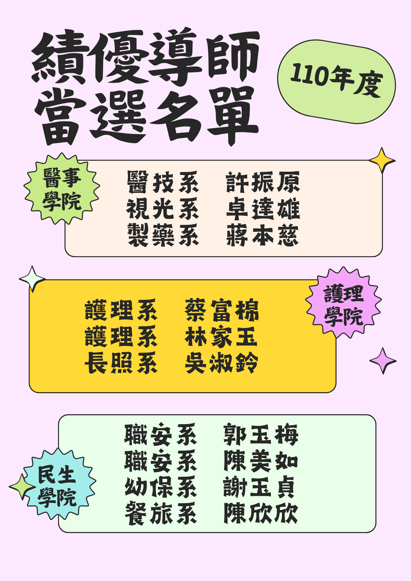 110績優導師