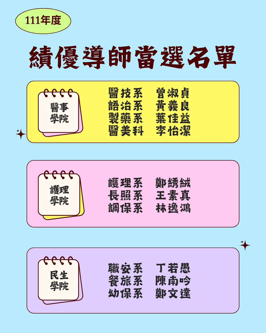 111年度績優導師