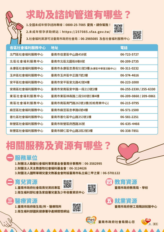 「陪妳、助你-翻轉孕勢」宣傳單(背面)