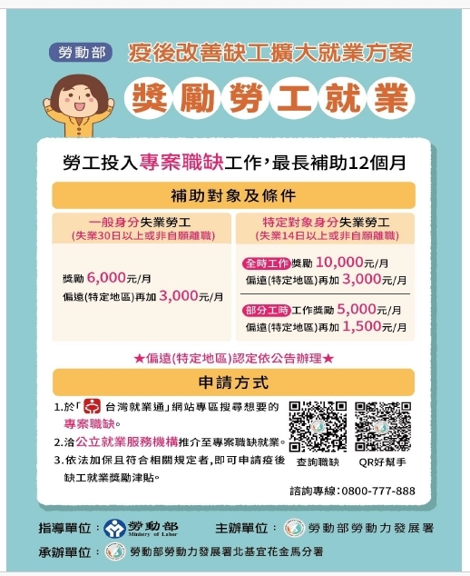 疫後缺工就業獎勵