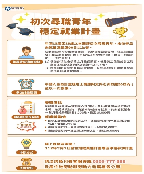 初次尋職青年穩定就業計畫