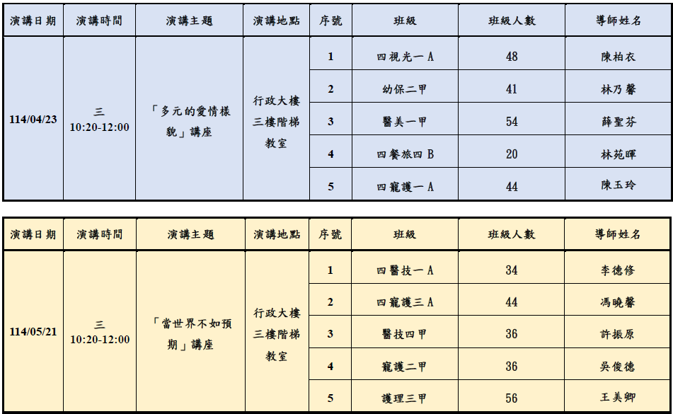 113-1講座報名2