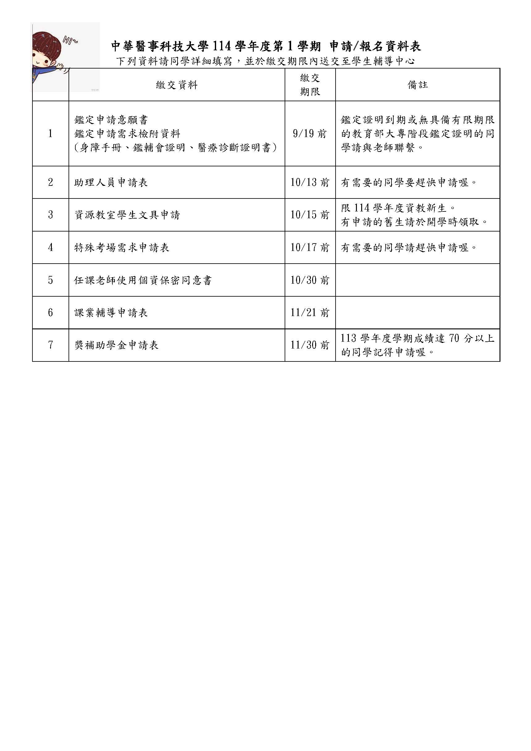 114-1活動及申請案