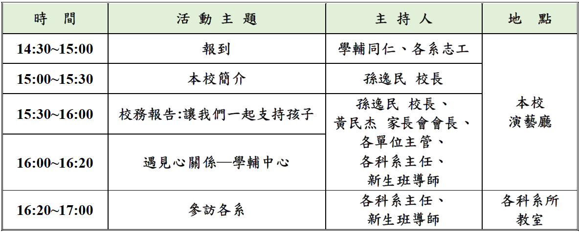 程序表