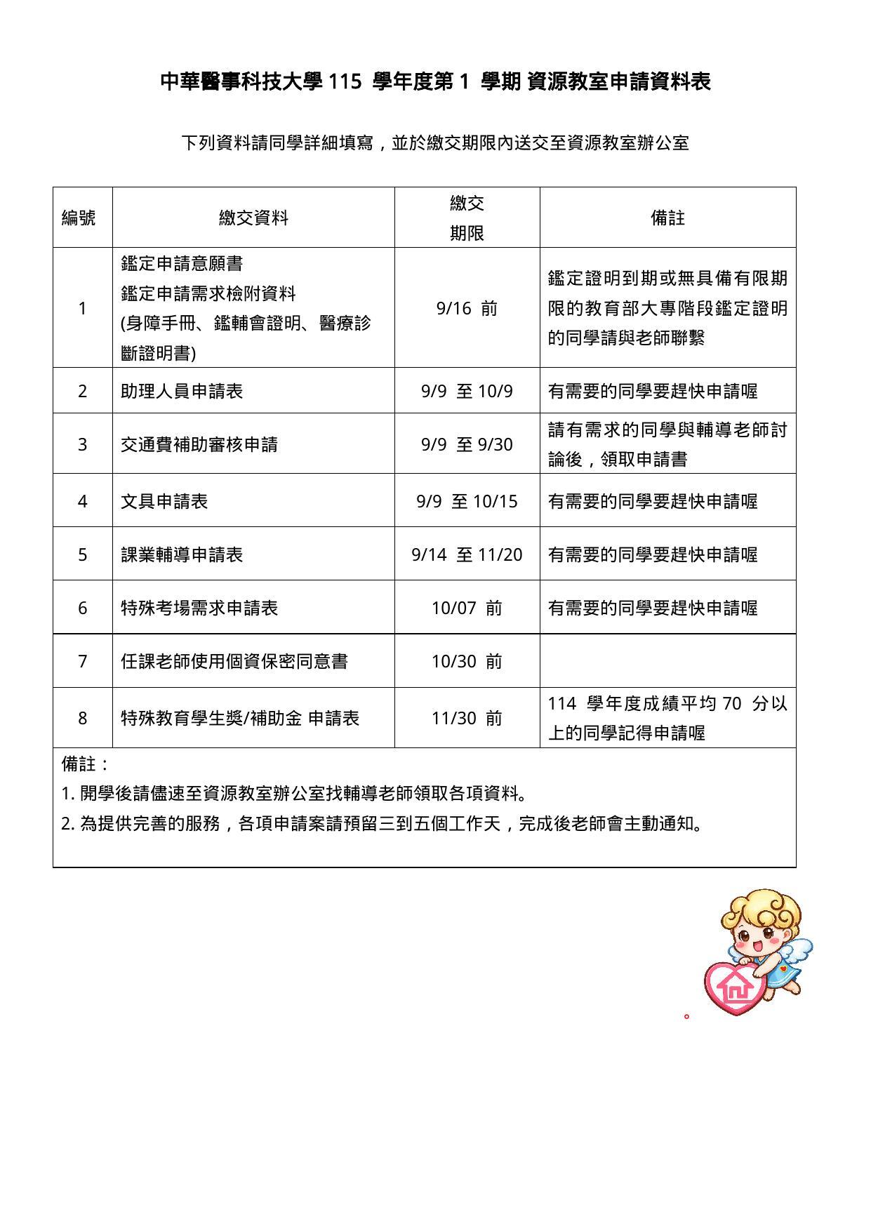 115-1 資教申請