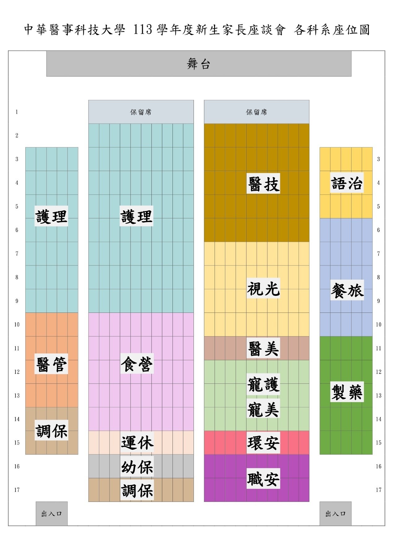 各科系座位表