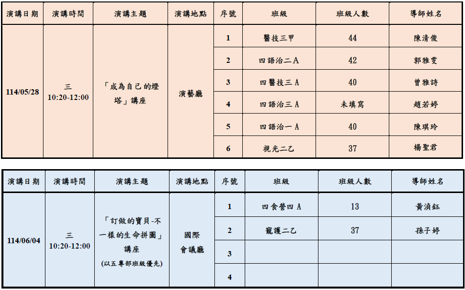 113-1講座報名3