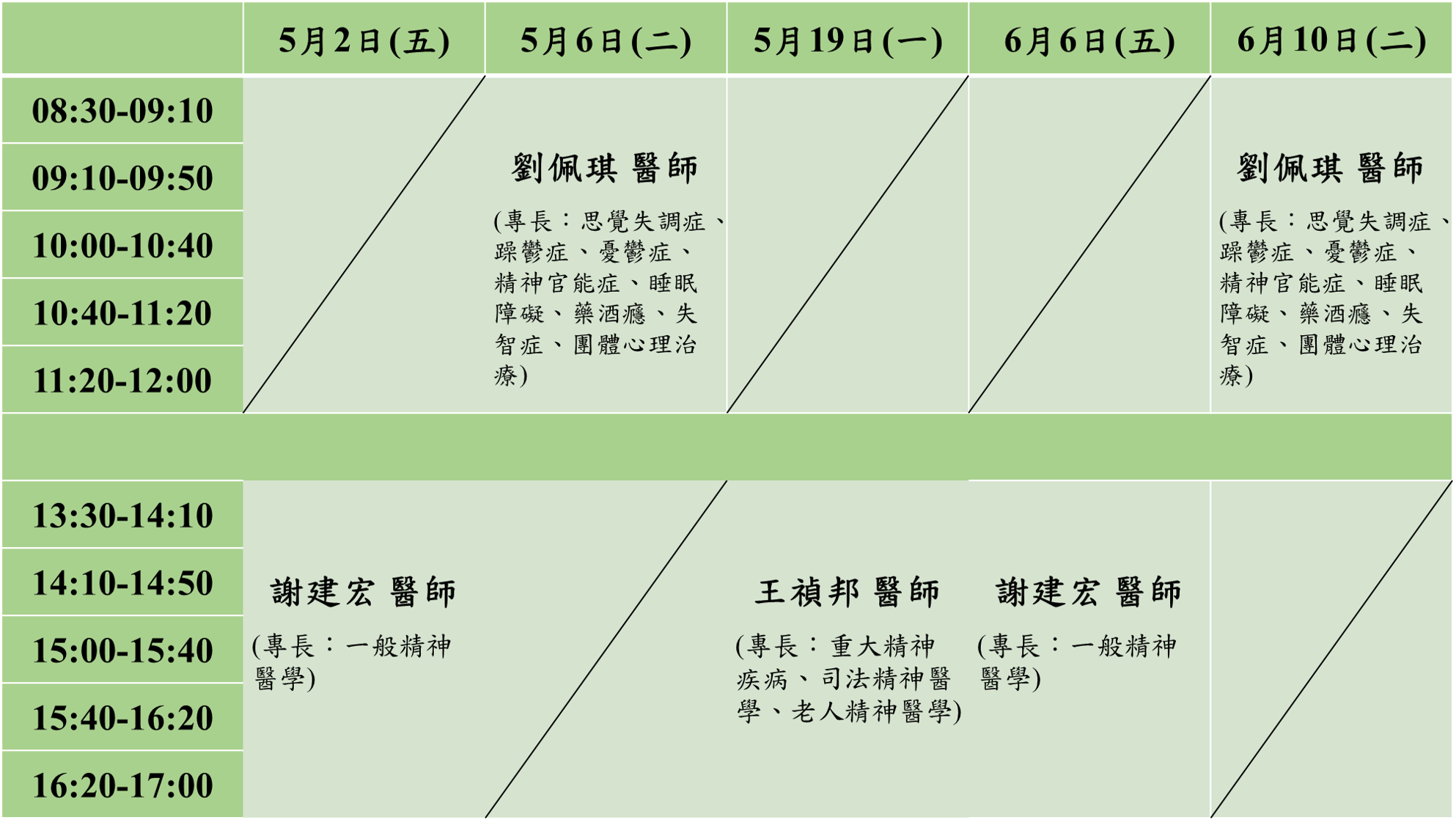 114年5-6月精神科醫師駐校諮詢時間表