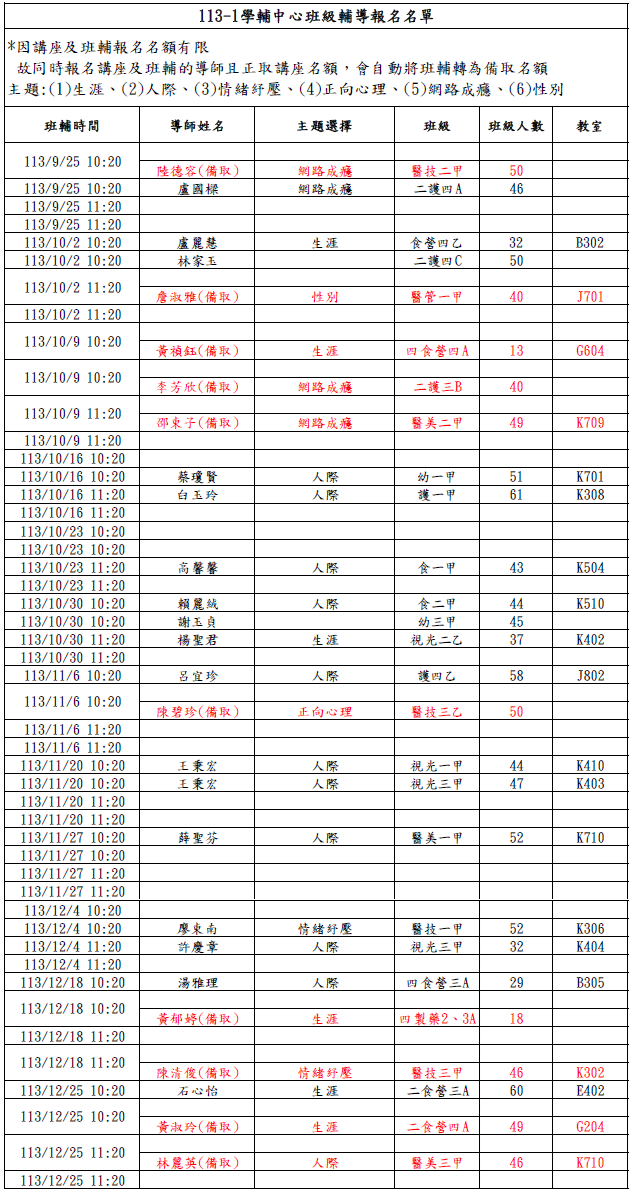 113-1班級輔導名單