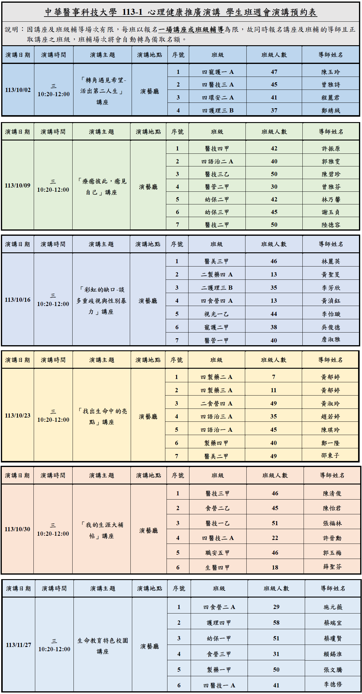 113-1講座報名班級名單