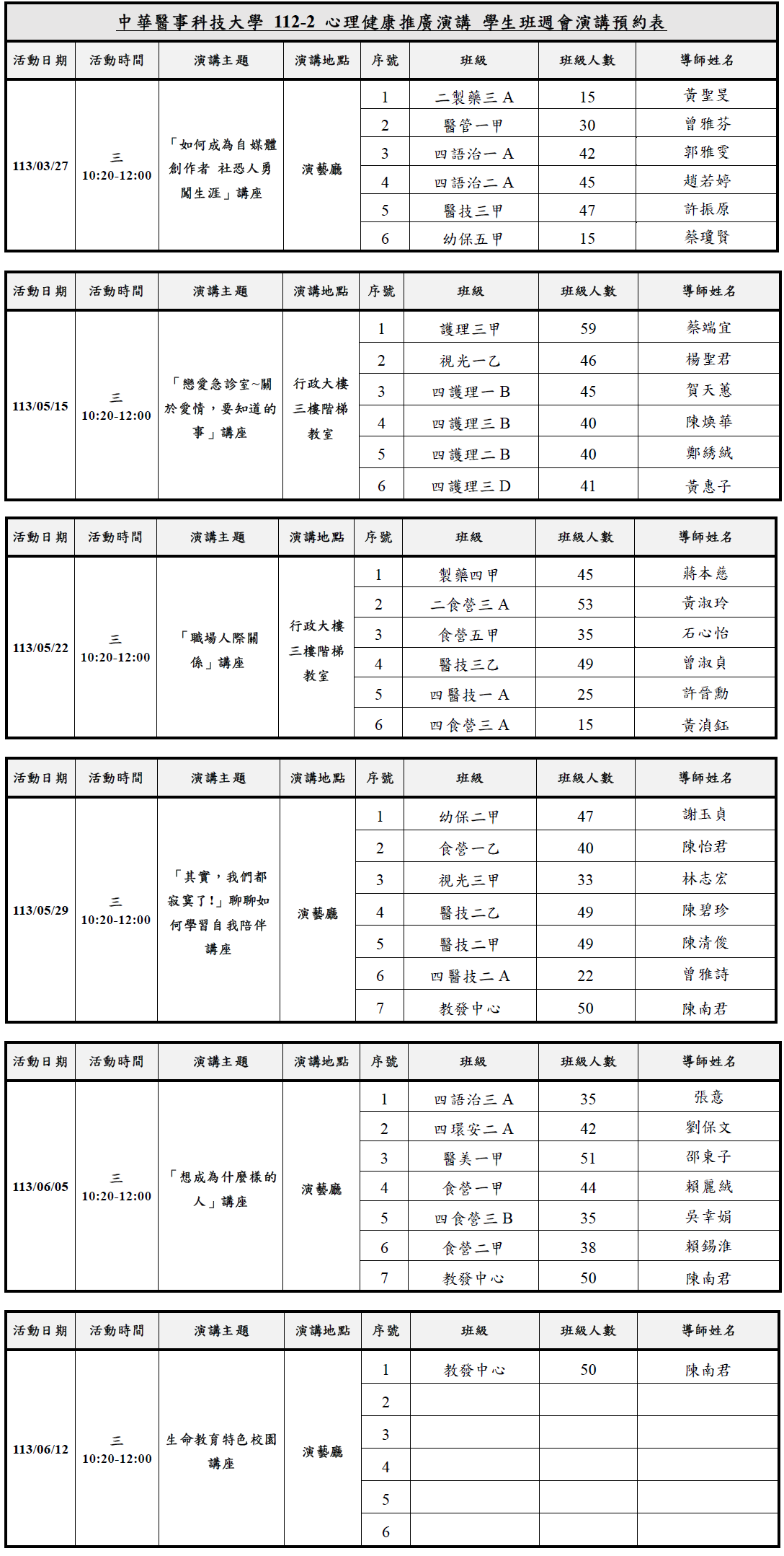 112-2學輔中心講座班級登記表