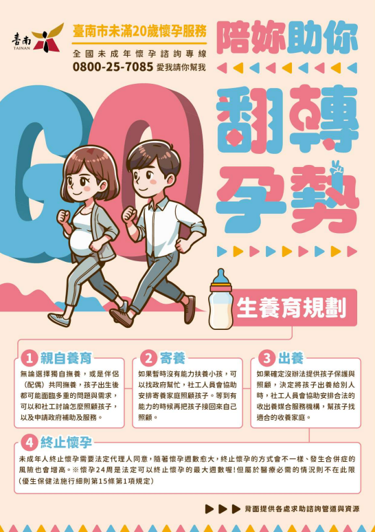 「陪妳、助你-翻轉孕勢」宣傳單(正面)