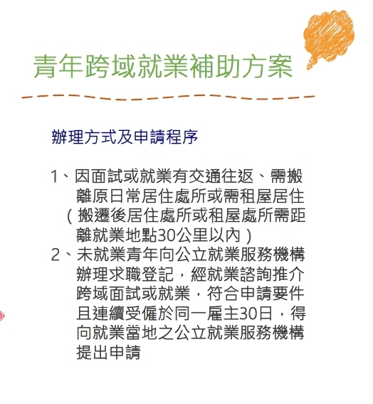 青年跨域就業補助方案