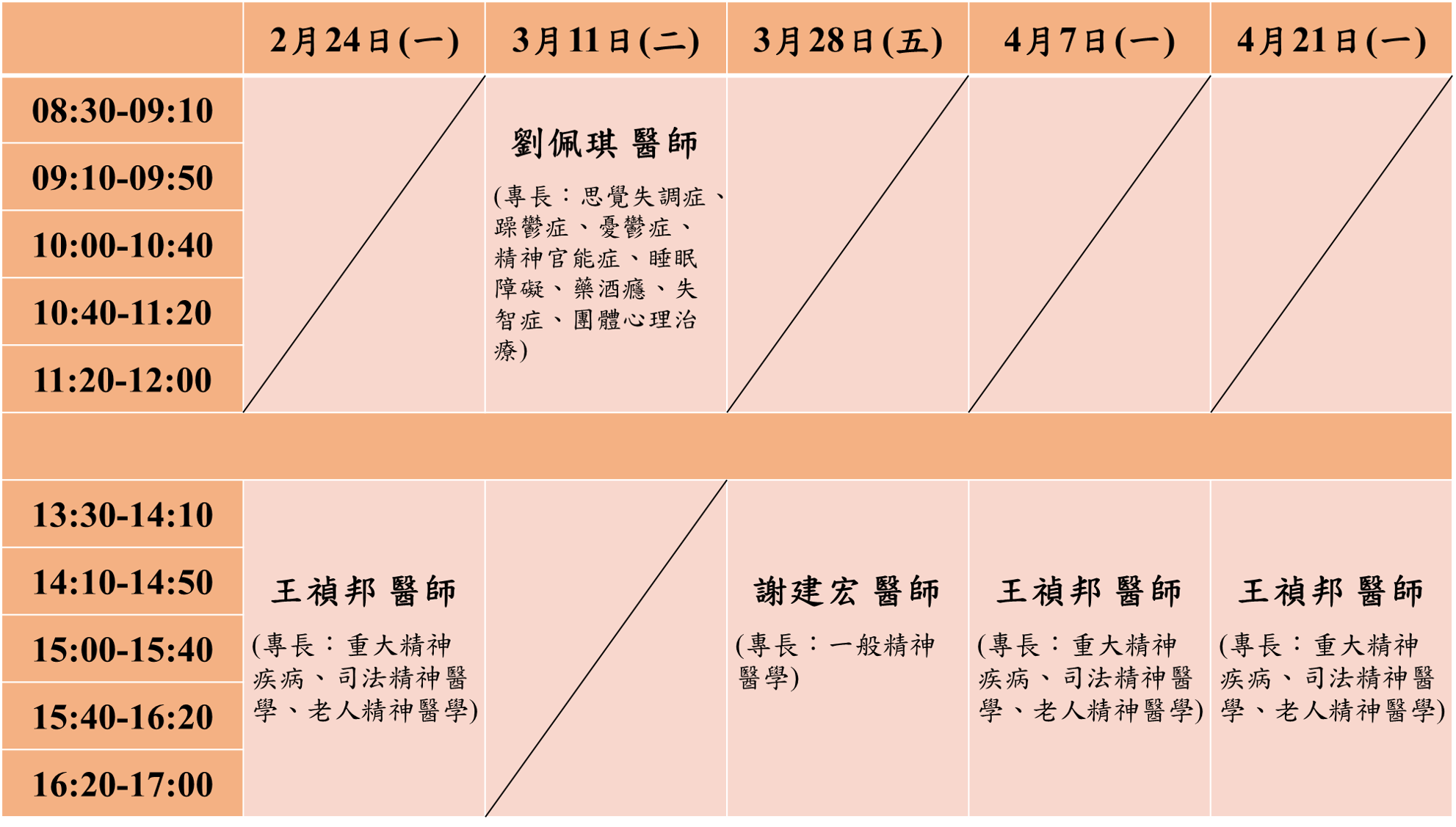 114年2-4月精神科醫師駐校諮詢時間表