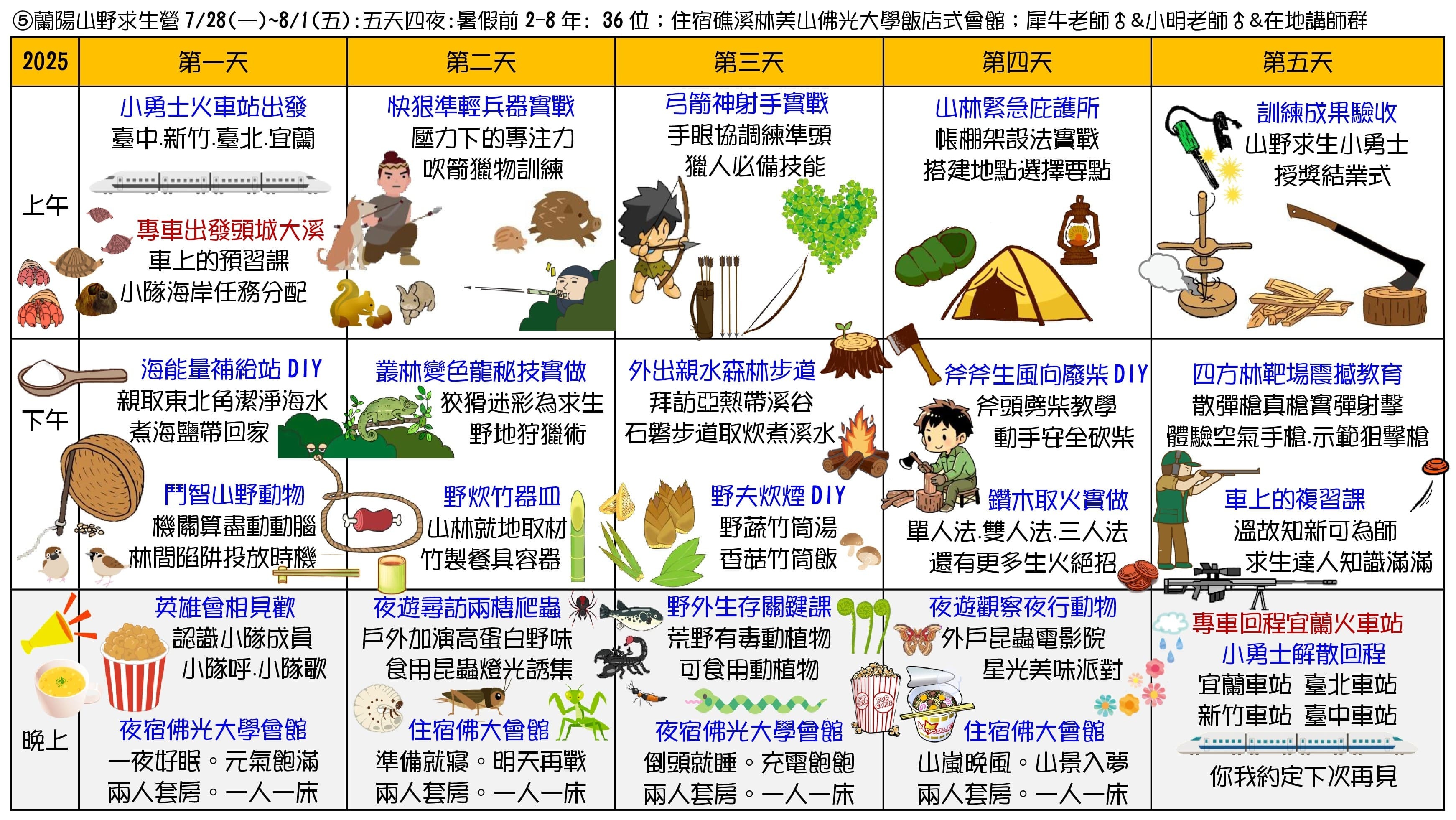 【大樹聚島航去】生態素養夏令營-蘭陽山野求生營課程