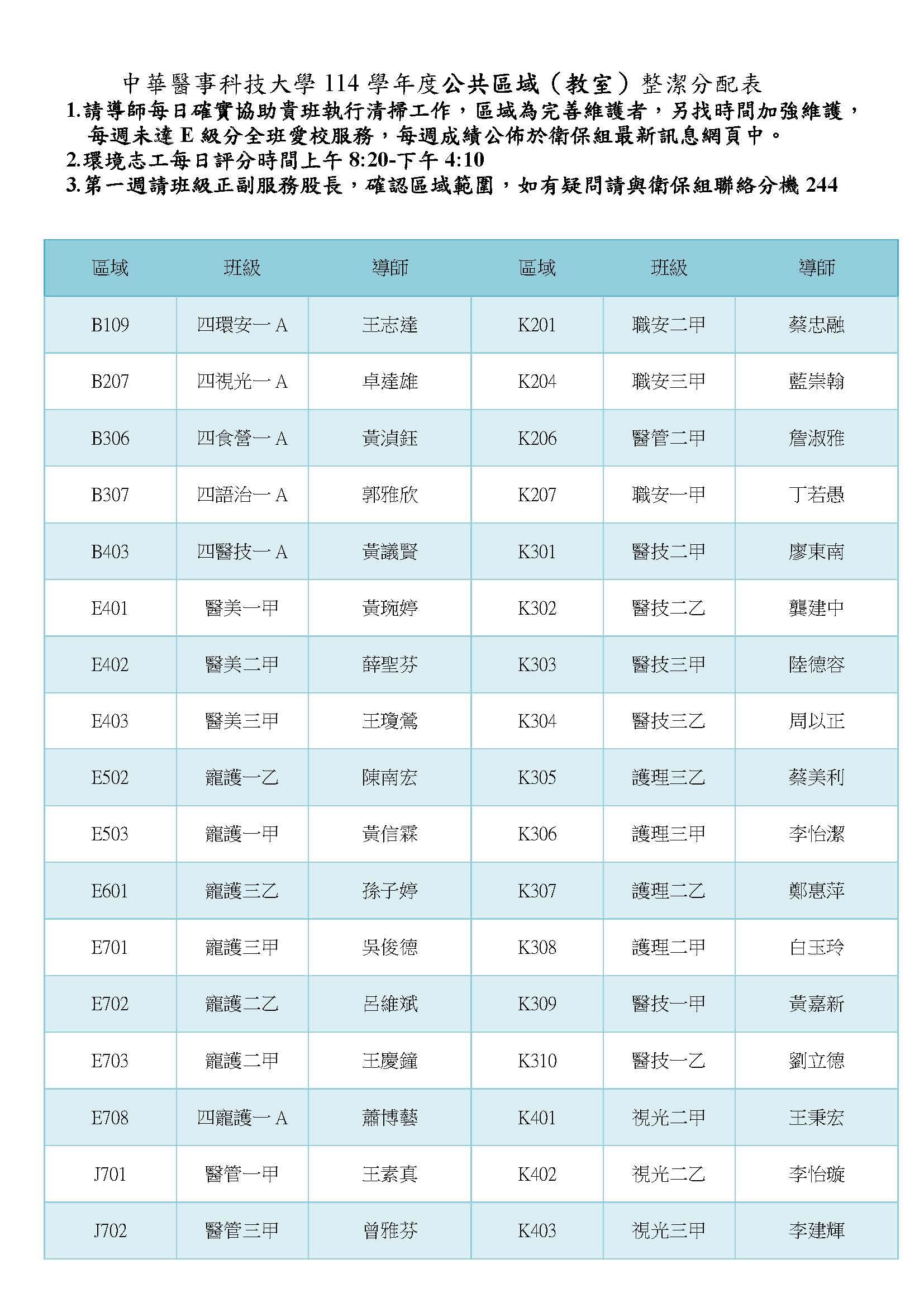 114學年度校園安全整潔維護競賽掃區分配表(教室)
