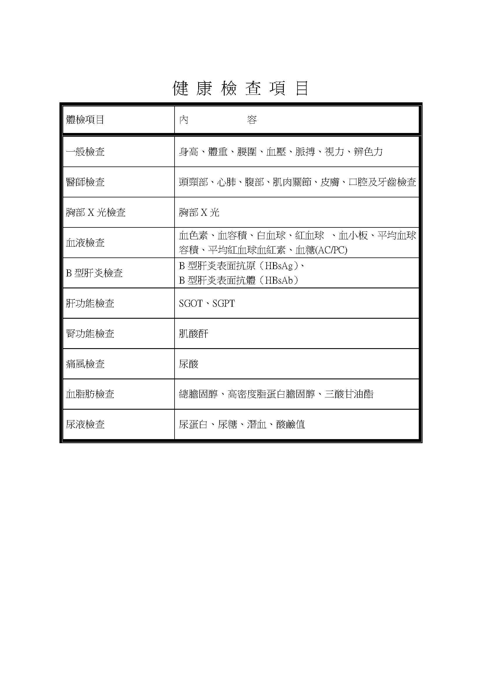(日間部)114學年度新生健康檢查時間表及注意事項
