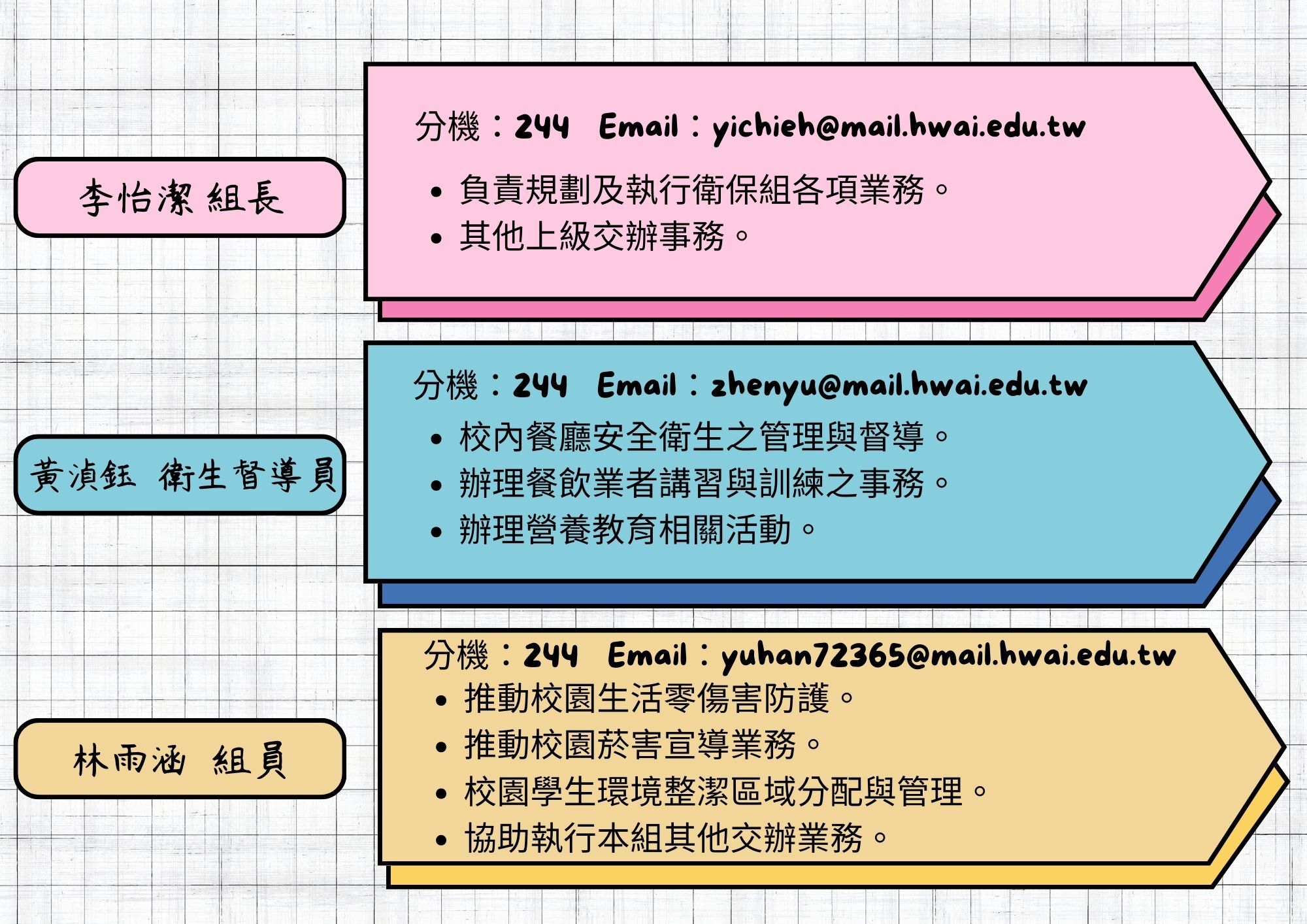 成員簡介