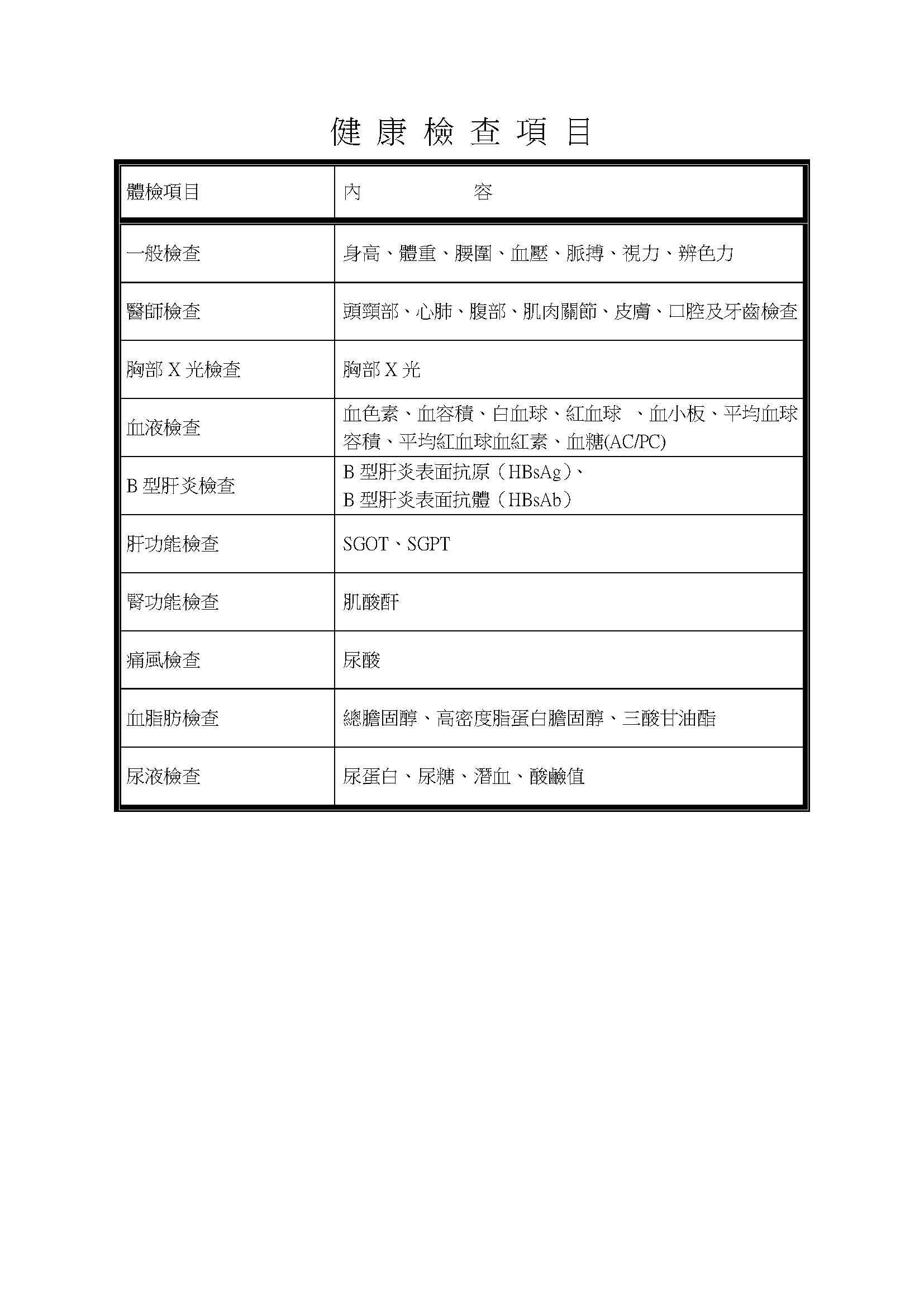 113學年日間部新生健檢注意事項及時間表