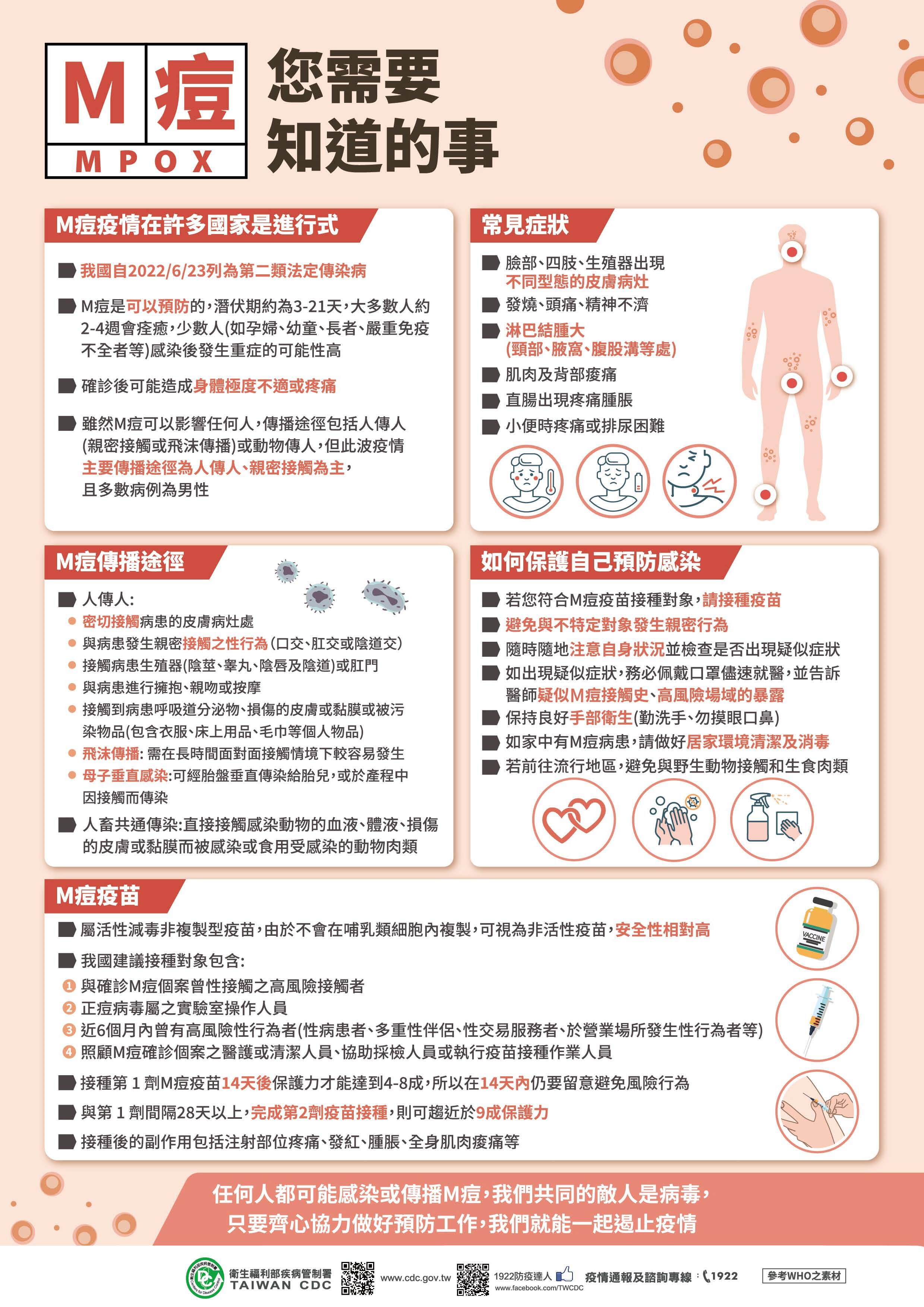 M痘疫苗