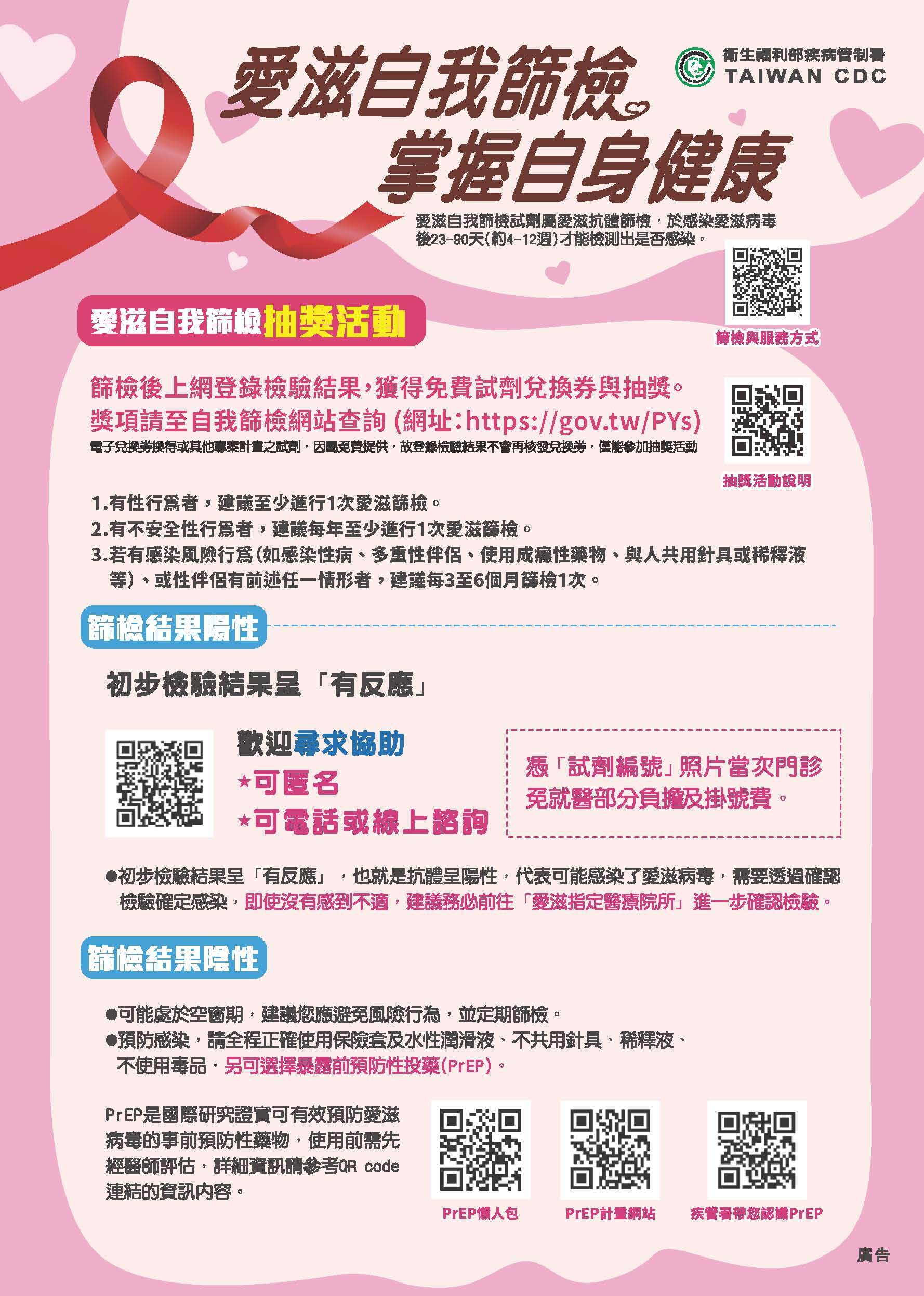愛滋自我篩檢，掌握自身健康