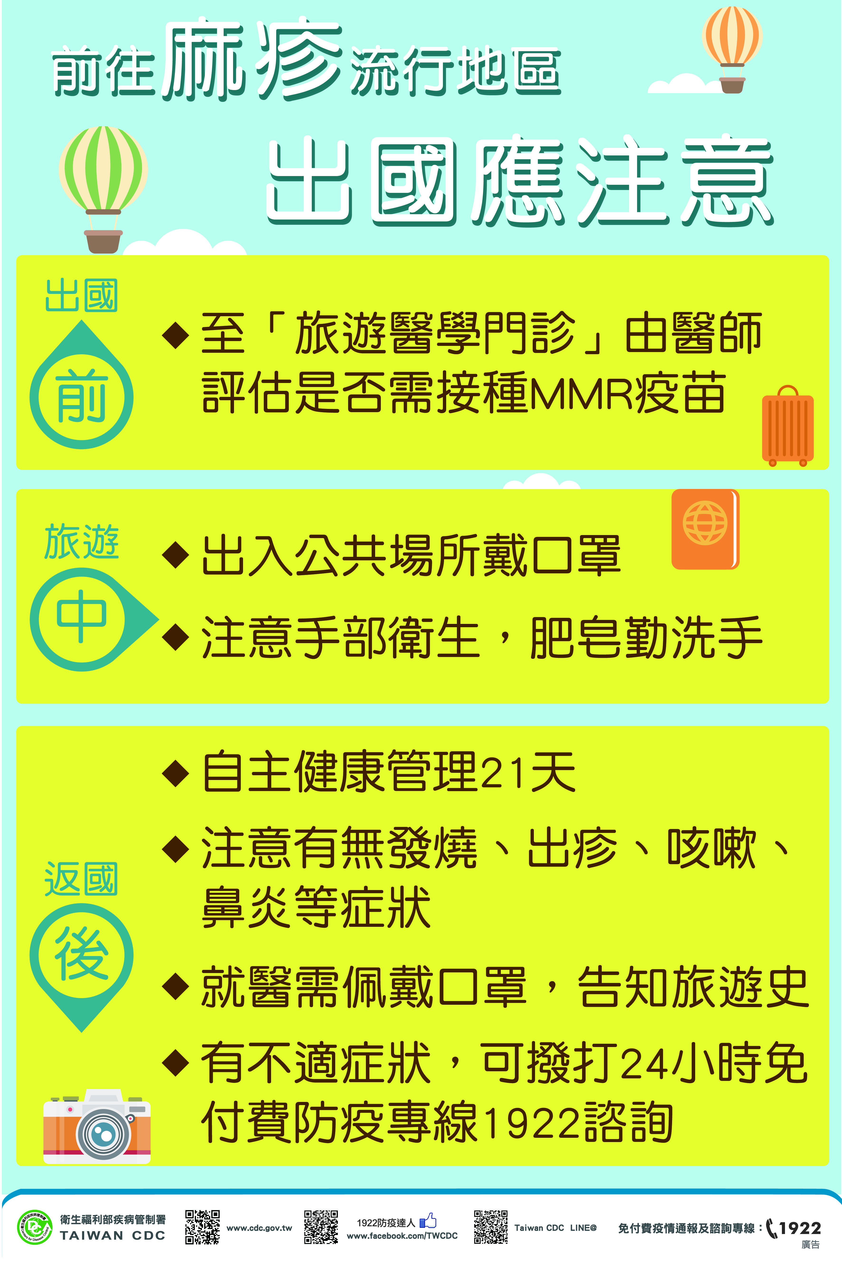 麻疹流行地區 出國應注意