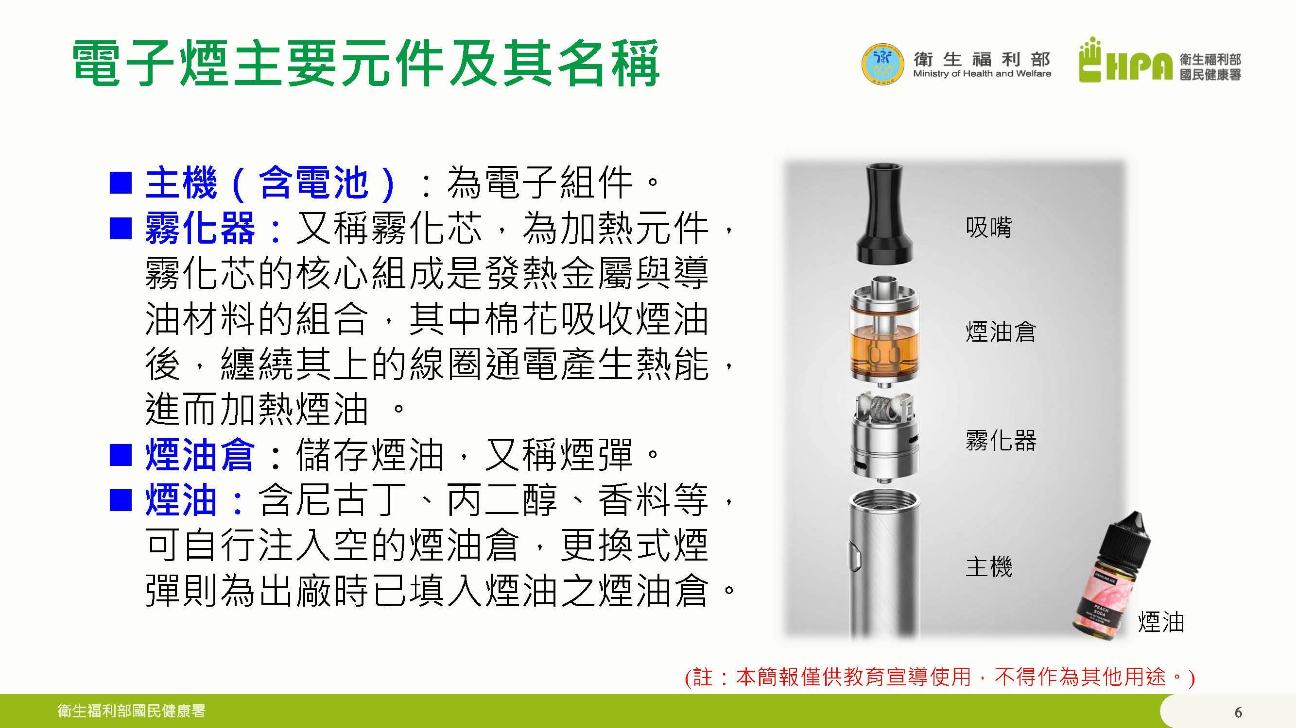 電子菸與加熱菸品