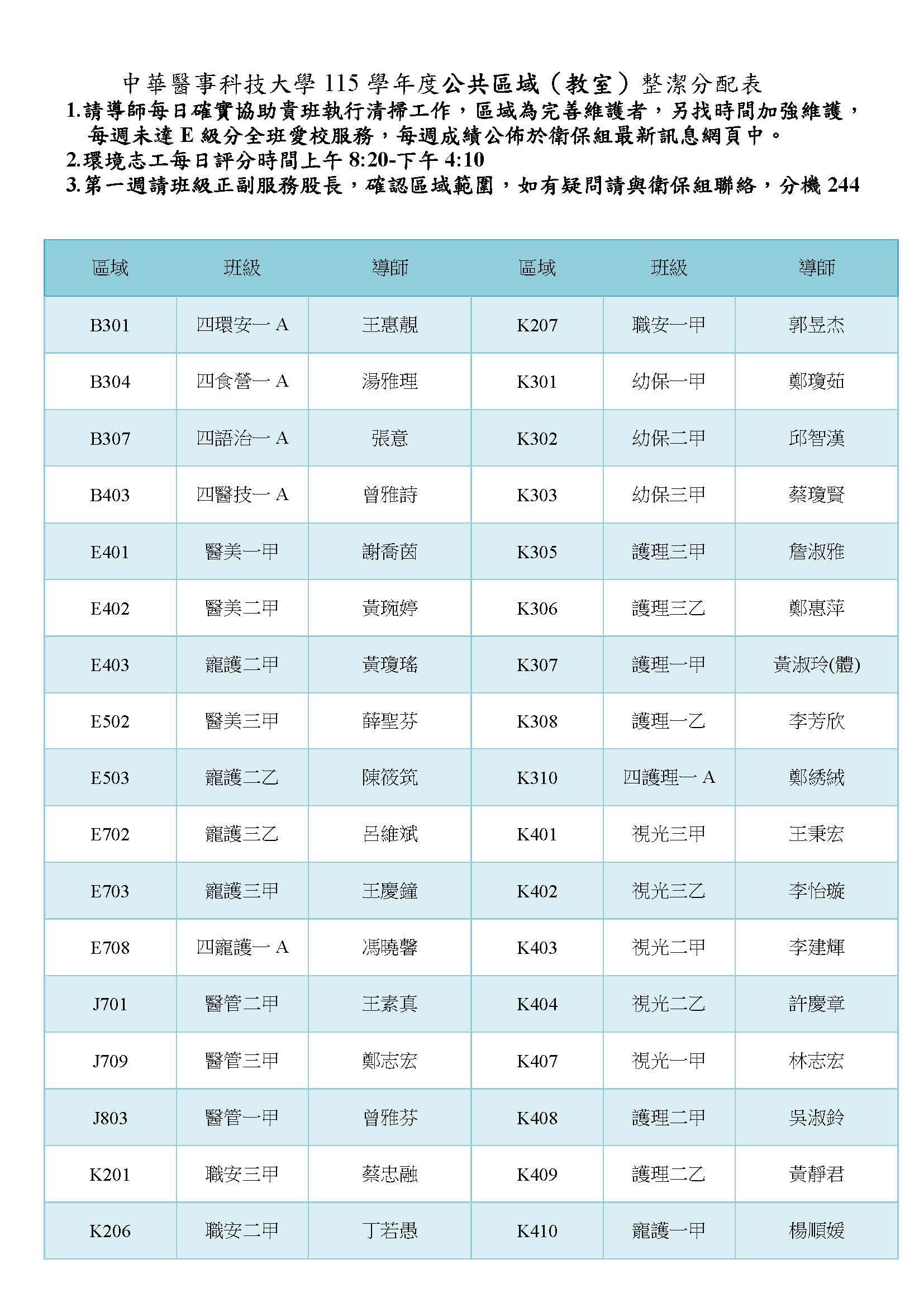115學年度校園安全整潔維護競賽掃區分配表(教室)  