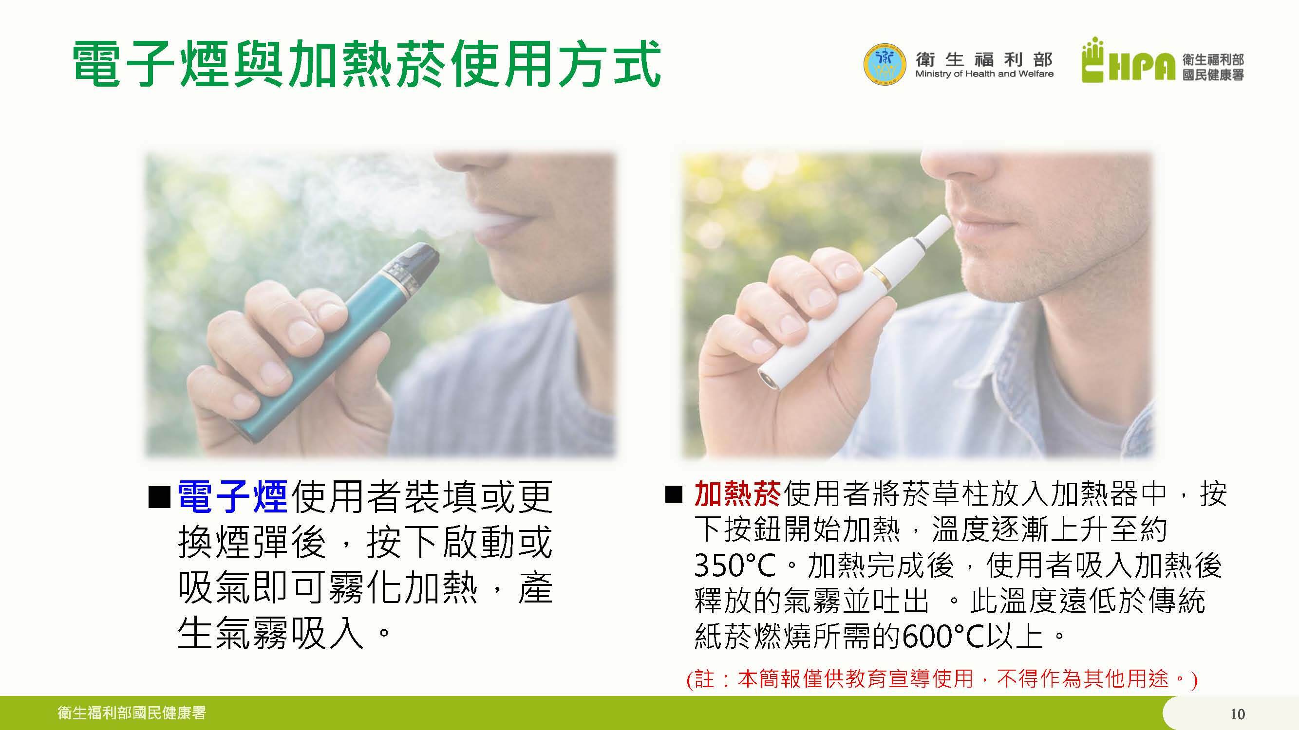 電子菸與加熱菸品