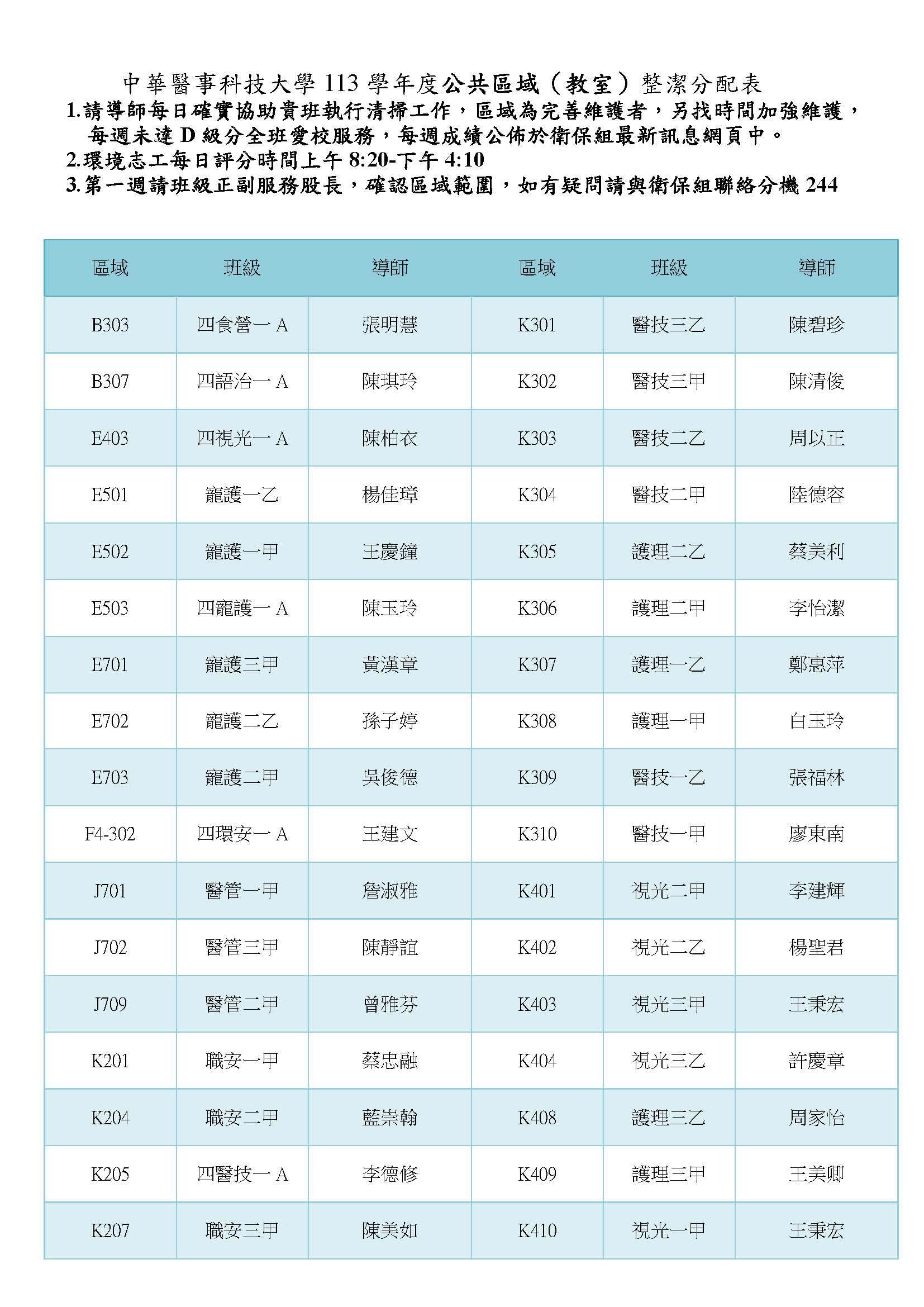113學年度校園教室掃區分配表