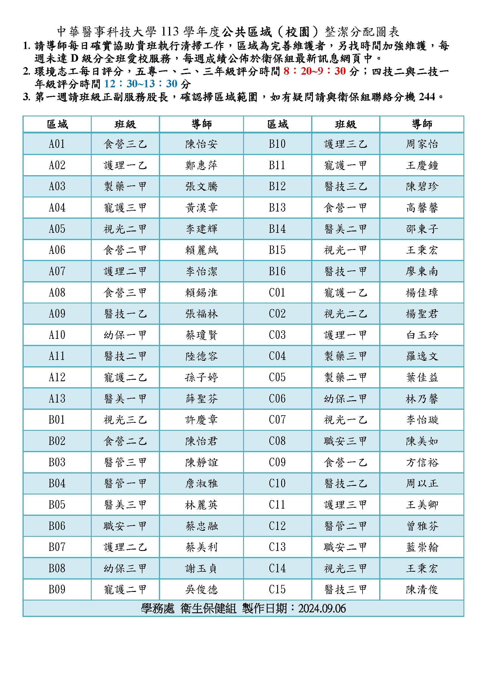 113學年度校園外掃區分配表