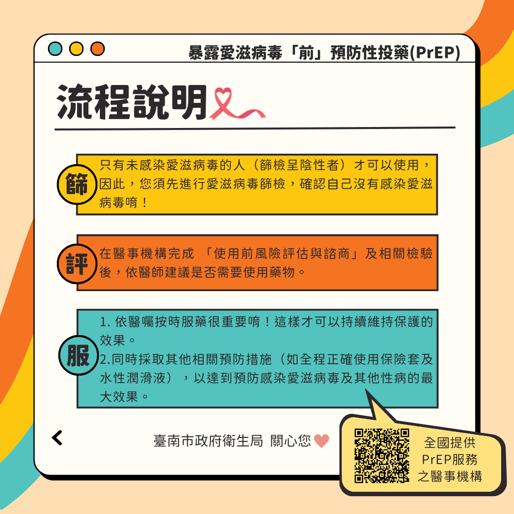 暴露愛滋病毒前投藥(PrEP) ，做好準備！不擔心！