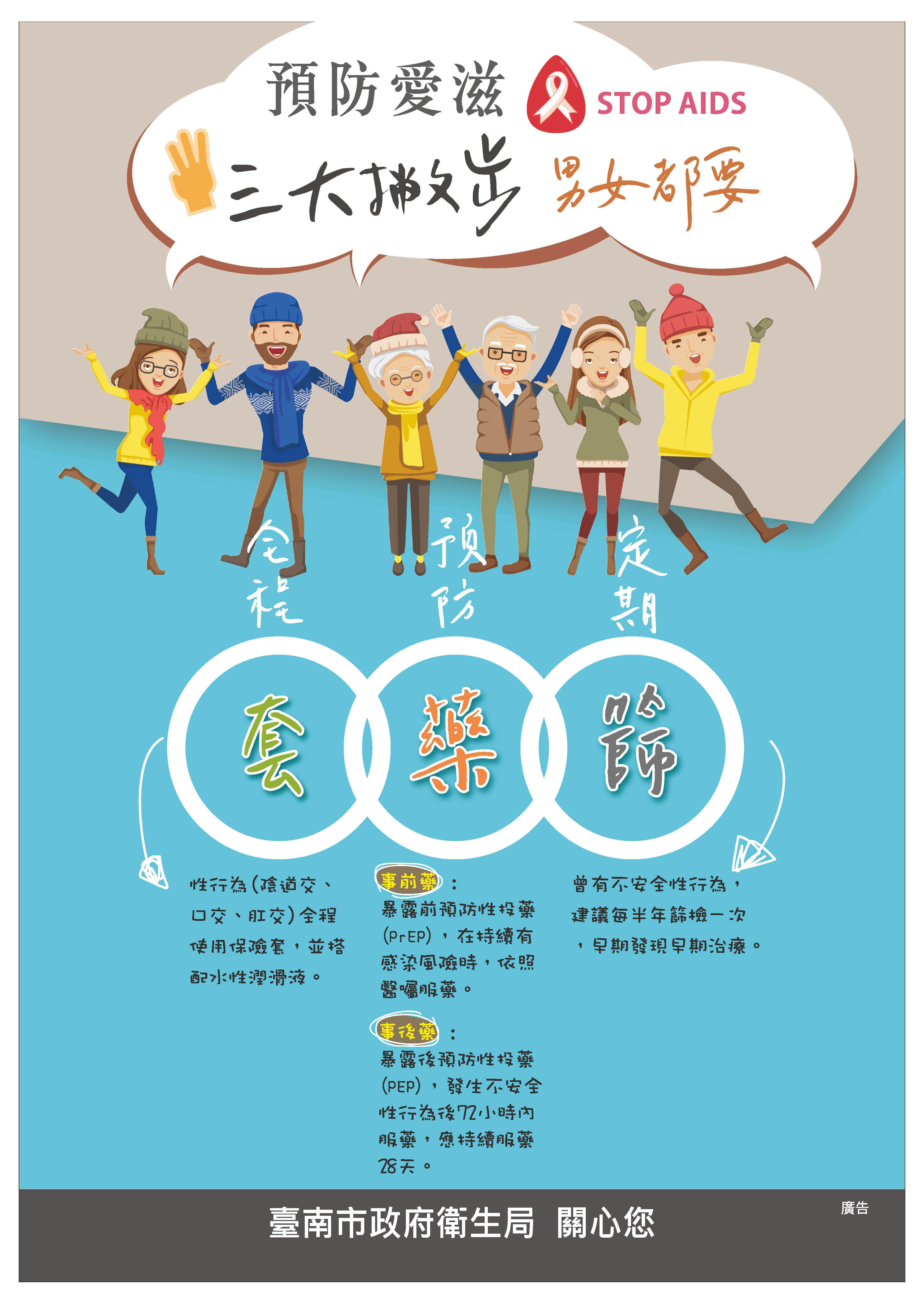 預防愛滋三大撇步