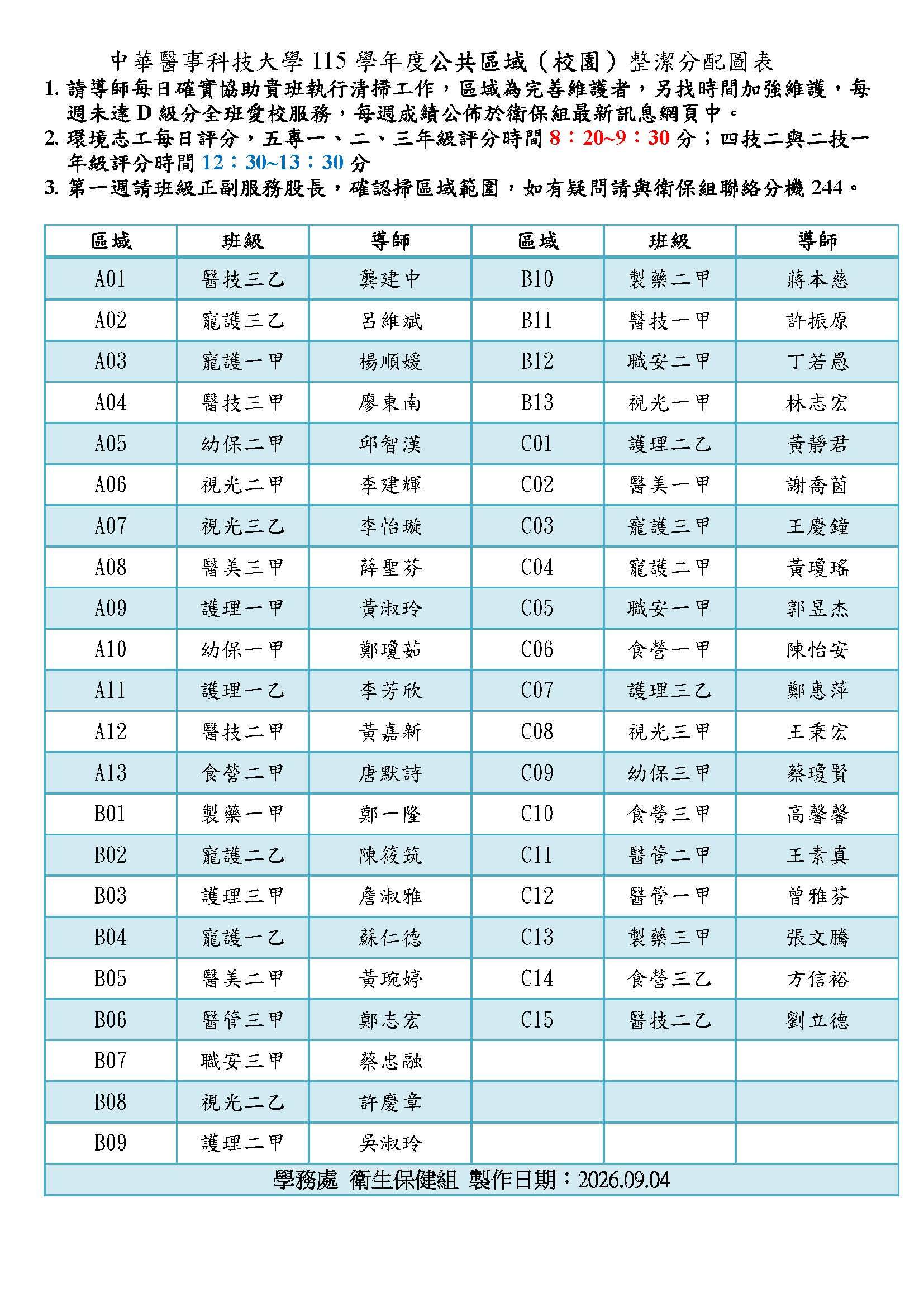 115學年度校園安全整潔維護競賽掃區分配表(外掃) 