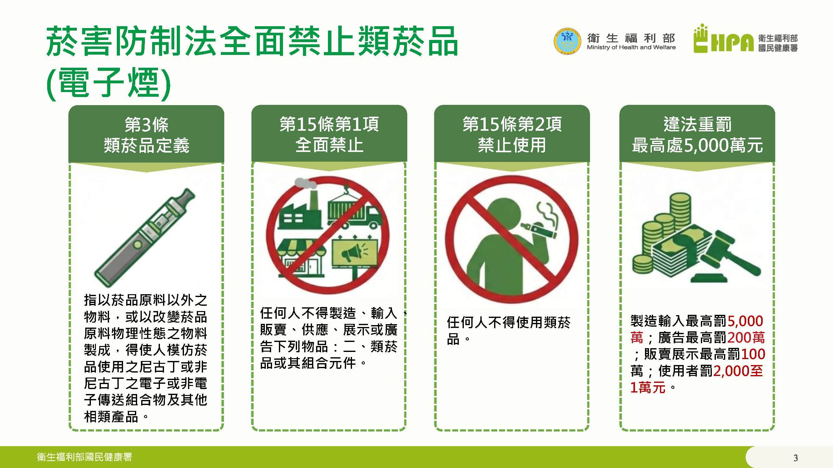 電子菸與加熱菸品