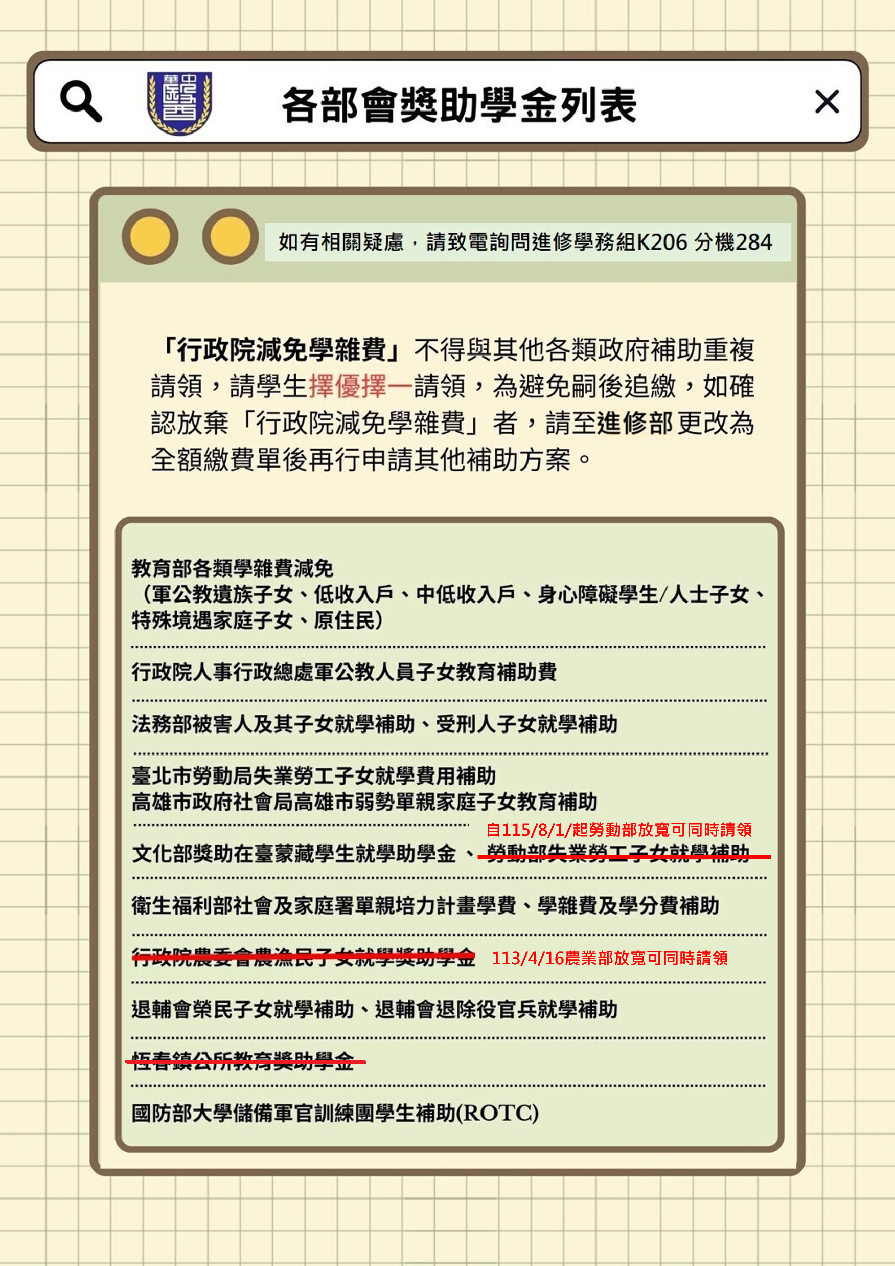 各部會獎助學金