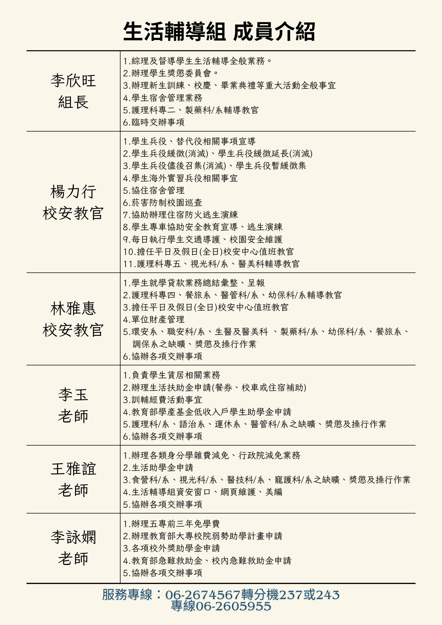 生活輔導組成員