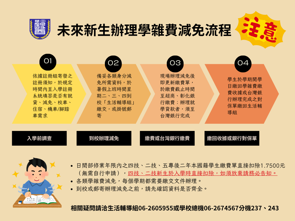 新生減免辦理程序
