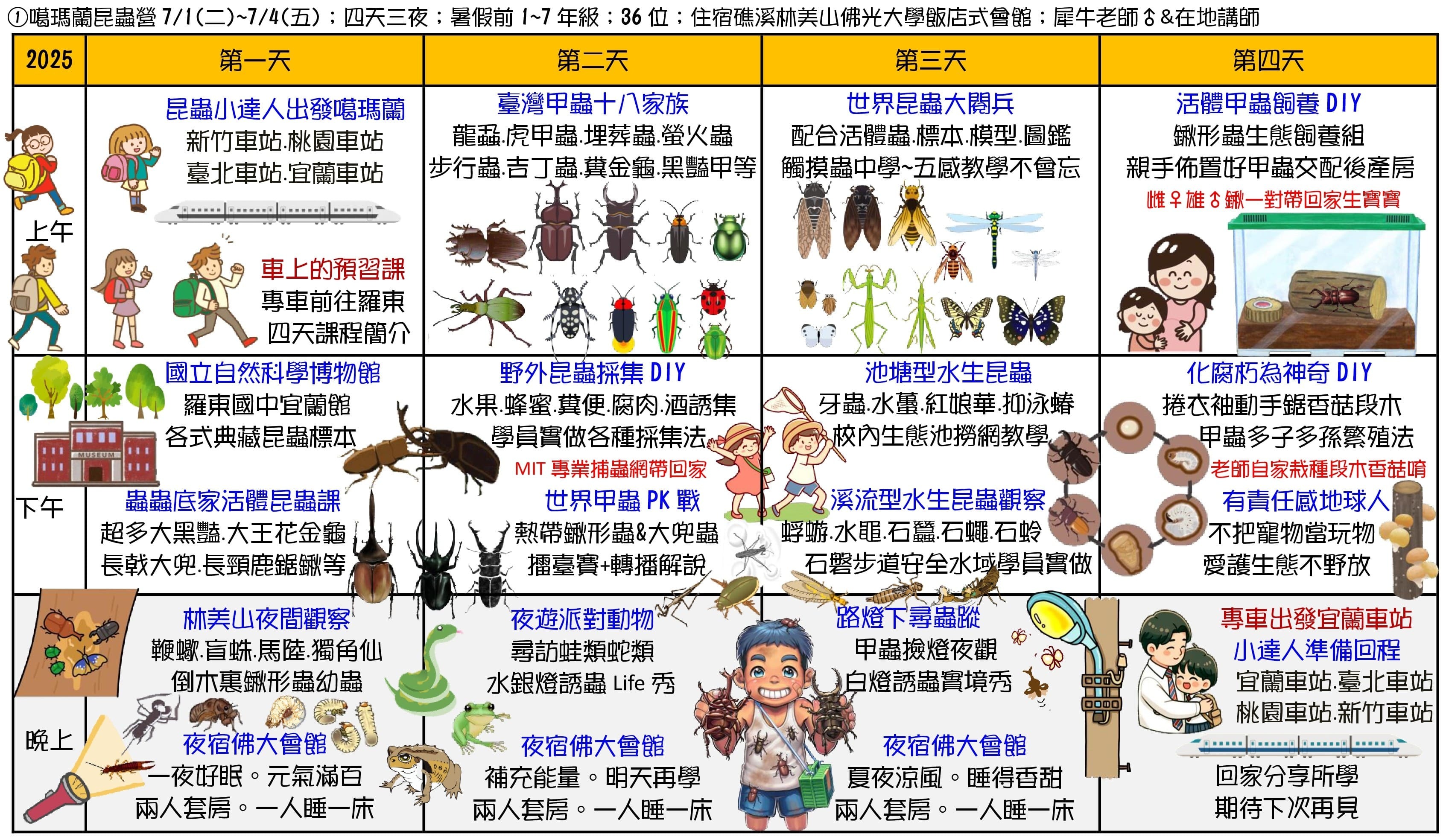 【大樹聚島航去】生態素養夏令營-噶瑪蘭昆蟲營課程