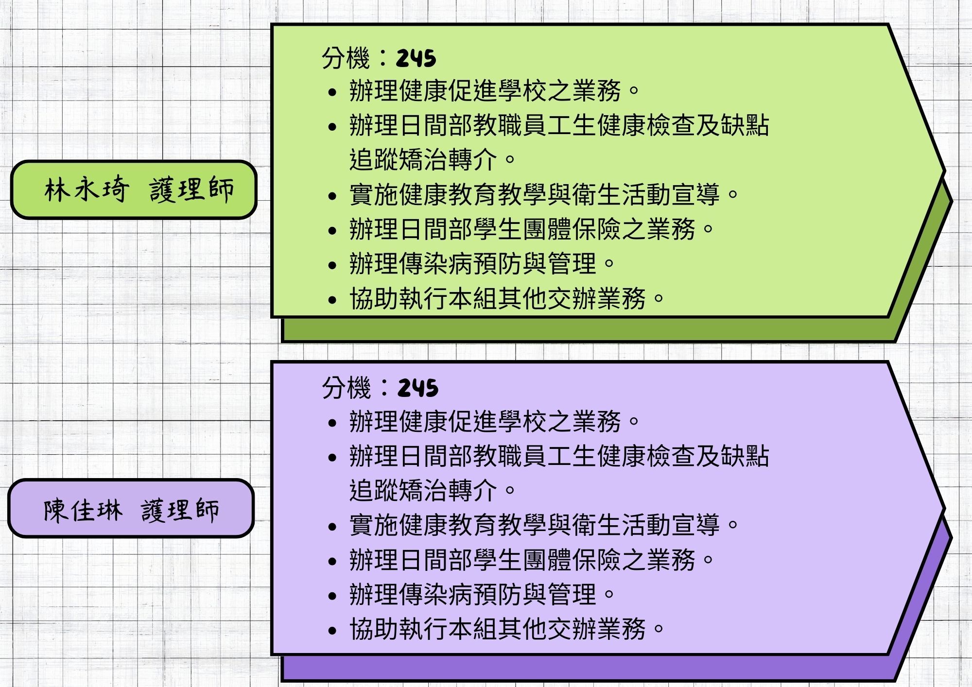 成員簡介