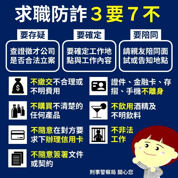 防詐圖1