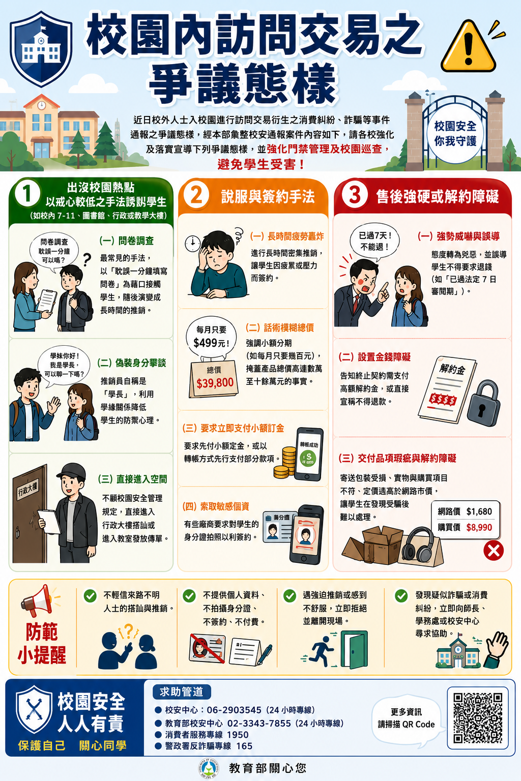 校園內訪問交易之爭議態樣