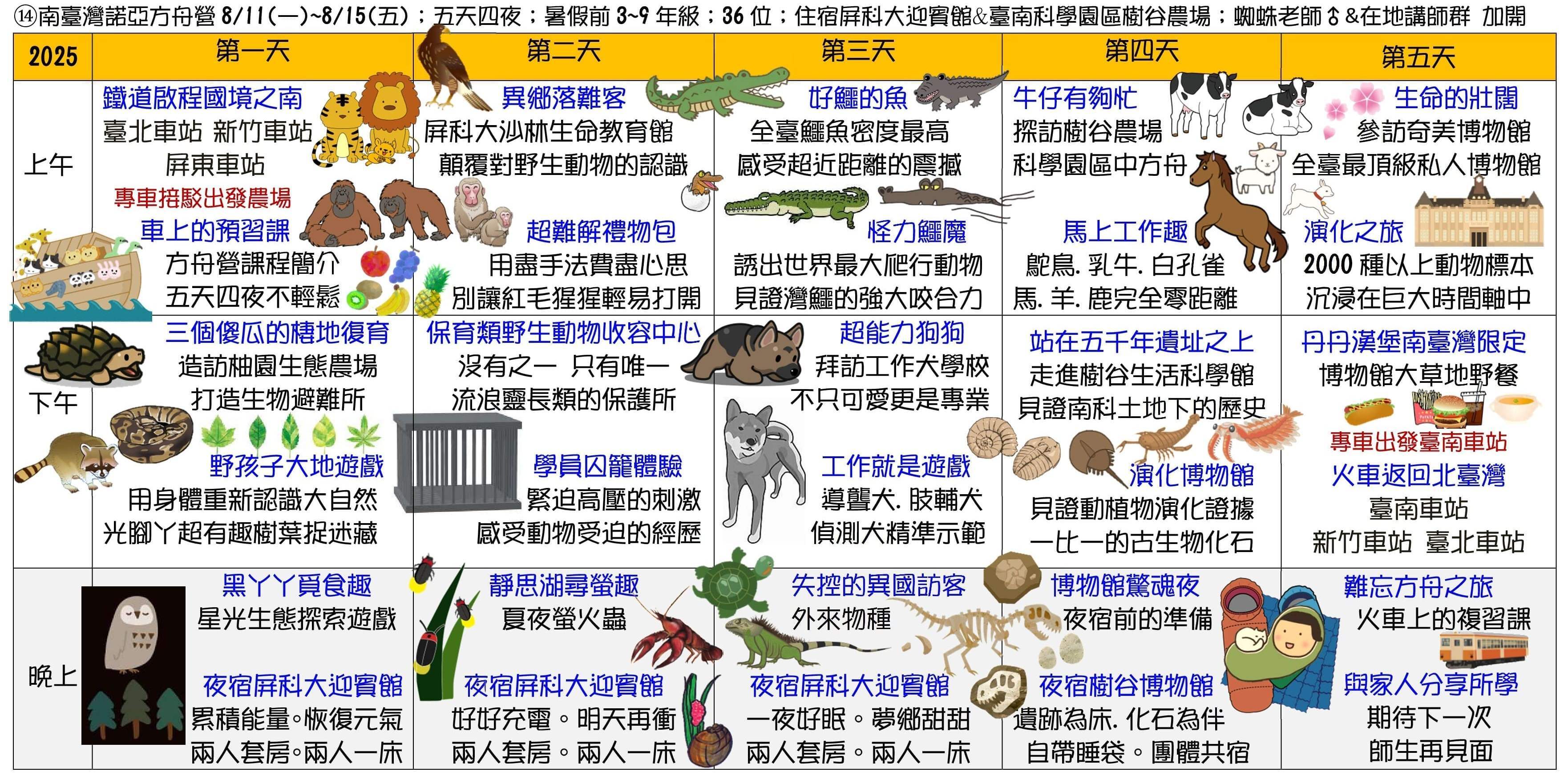 【大樹聚島航去】生態素養夏令營-南臺灣諾亞方舟營課程