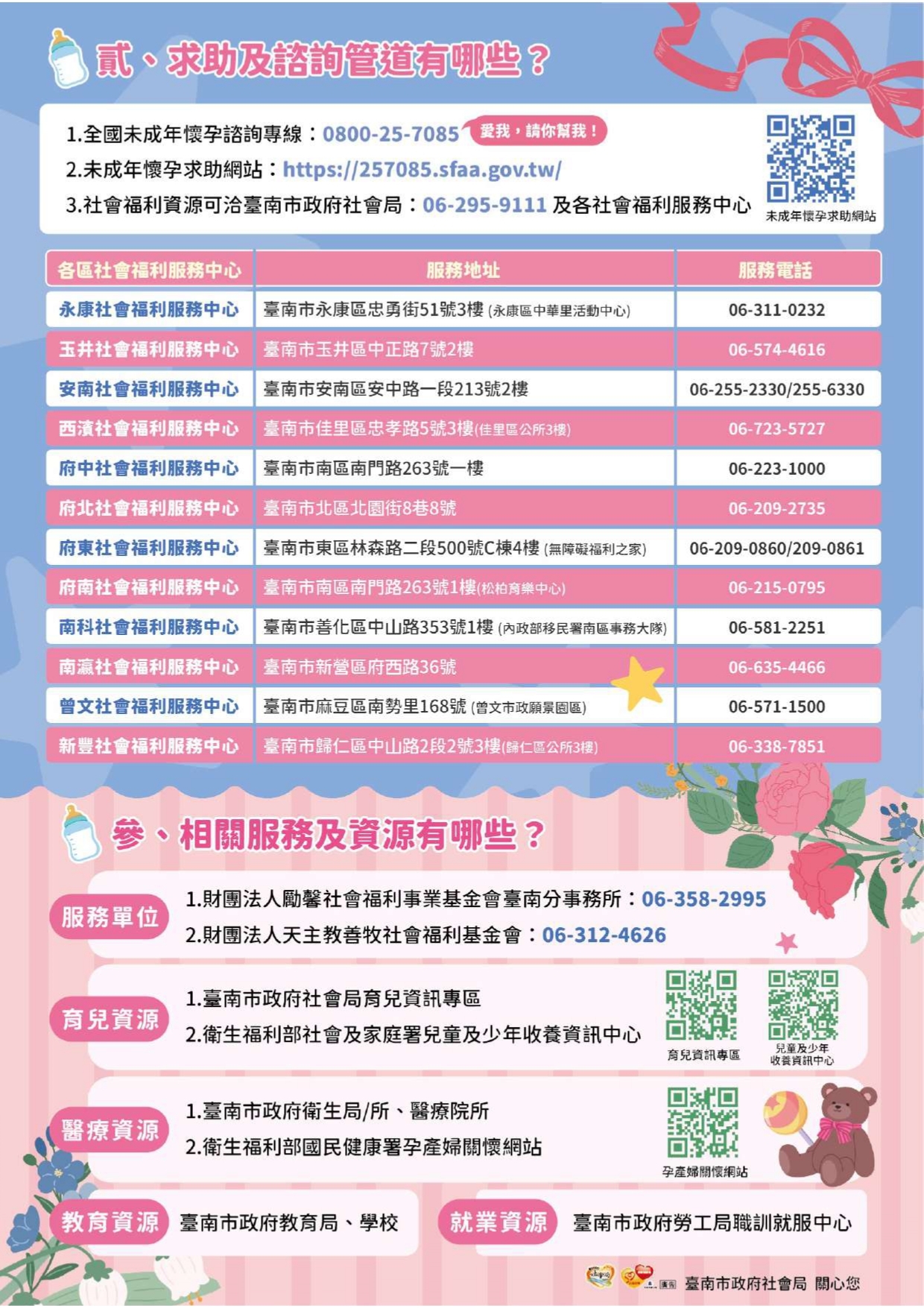 孕路同行守護未來2