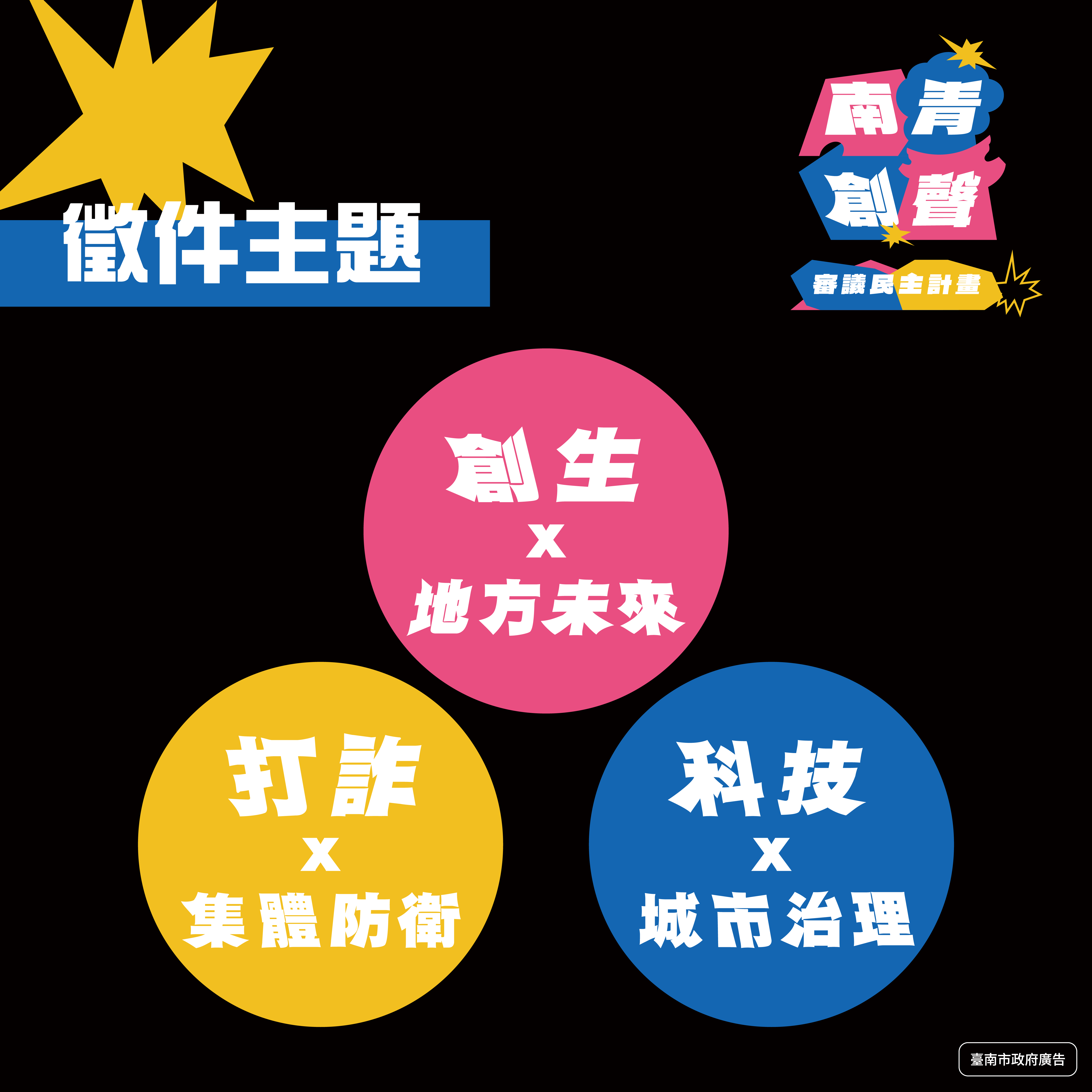 114年臺南青年審議民主行動計畫電子海報主題