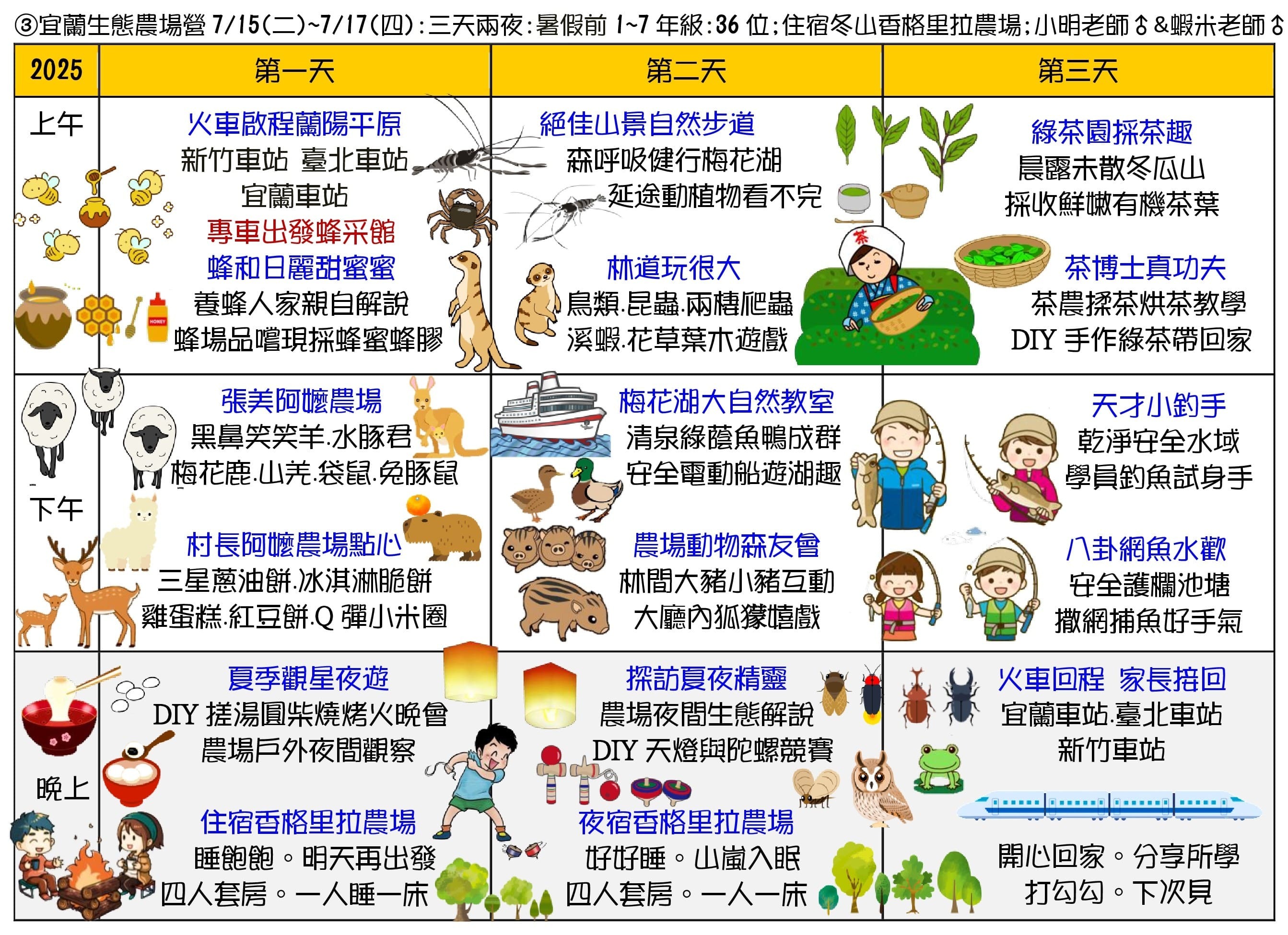 【大樹聚島航去】生態素養夏令營-宜蘭生態農場營課程