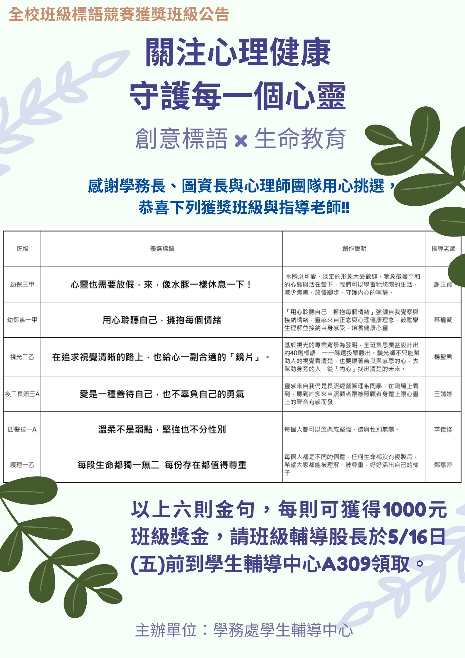 全校班級標語競賽獲獎班級公告