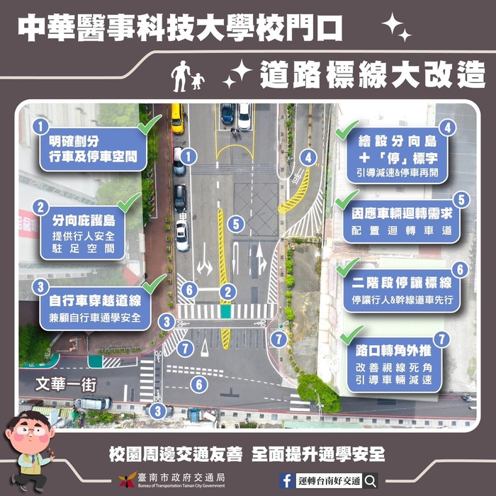 【中華醫事科技大學 校門口標線大改造！】圖片