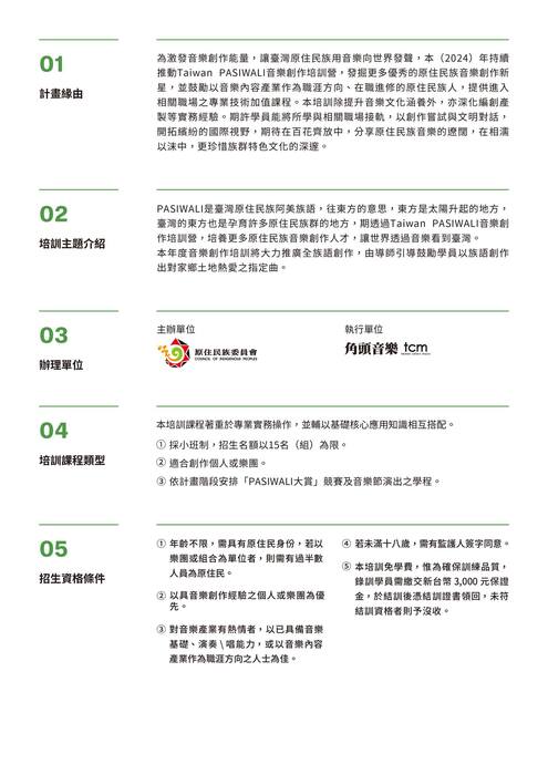 2024 Taiwan PASIWALI音樂創作培訓營招生簡章圖片