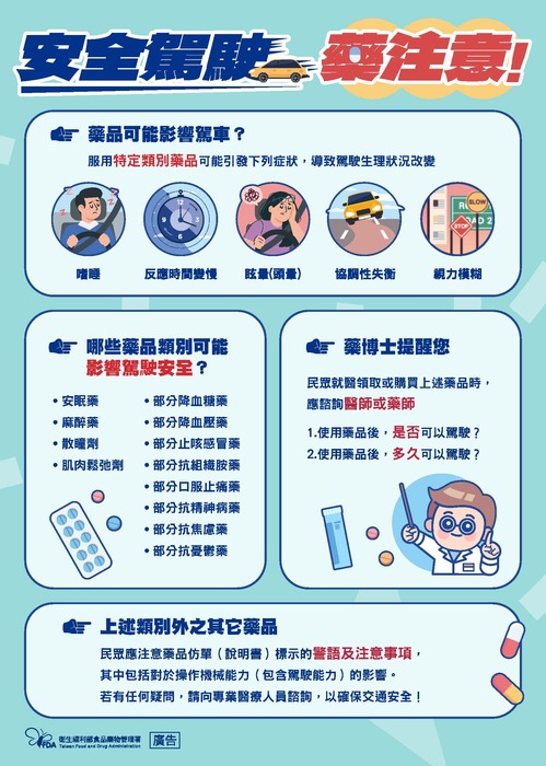 安全駕駛「藥」注意！！圖片